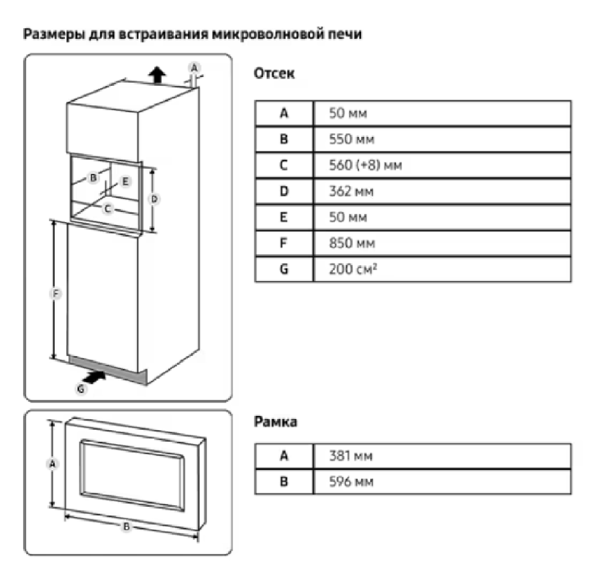 Микроволновая печь samsung ms23a7013ab