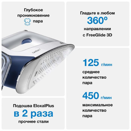 Braun IS7143WH Braun IS7143WH