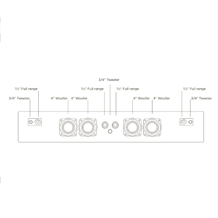 Bang & Olufsen Beosound Stage Black Anthracite/Dark Grey
