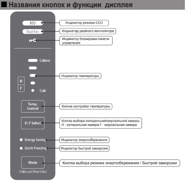 Hitachi R-BG410PUC6X GBK