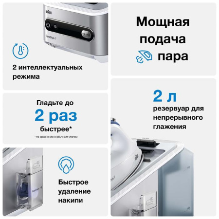 Braun IS7143WH Braun IS7143WH