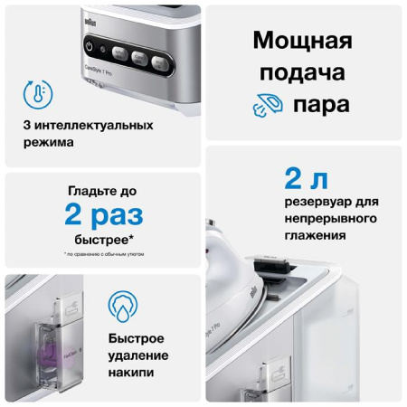 Braun IS7155WH Braun IS7155WH