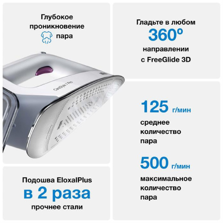 Braun IS7155WH Braun IS7155WH